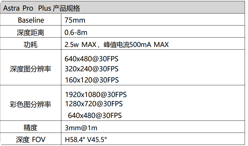 局部截取_20260730_142908.png