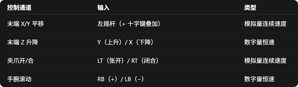 局部截取_20260806_093534.png